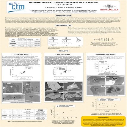 Poster international tooling conference torino 2006