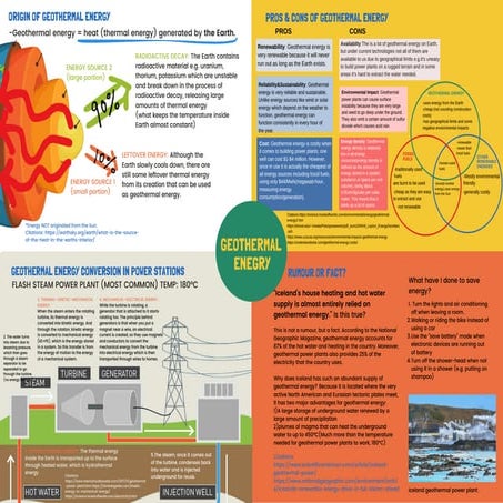 geothermal energy presentation.pptx