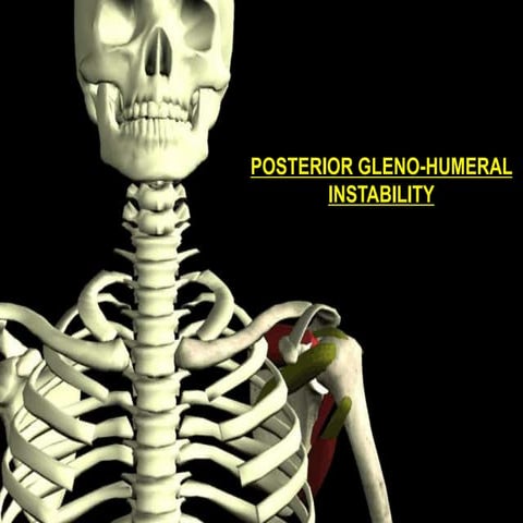 Posterior gleno-humeral-instability