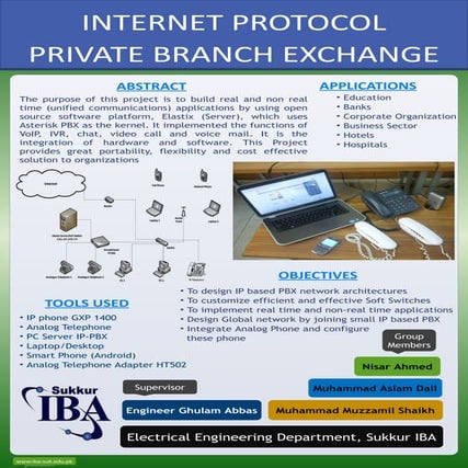 IP PBX | PPTX