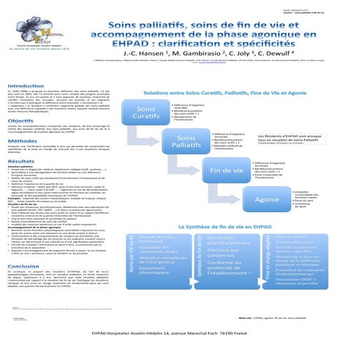 Soins palliatifs, soins de fin de vie et accompagnement de la phase agonique ...