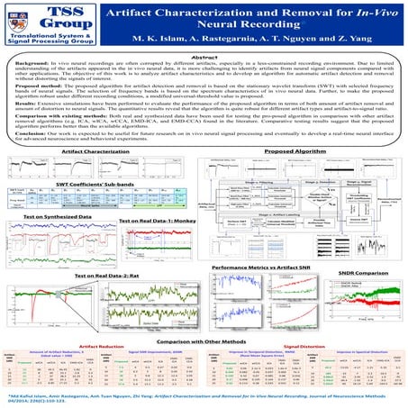 Poster Presentation on "Artifact Characterization and Removal for In-Vivo Neural Recording"