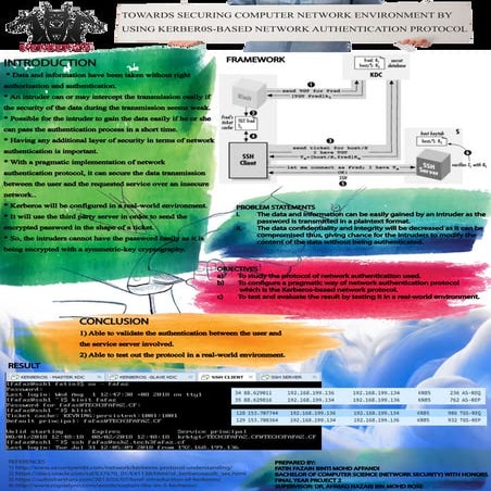 Poster - FATIN FAZAIN_KRK_FYP2
