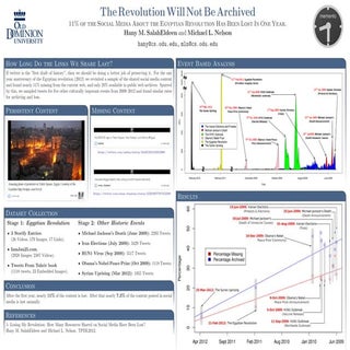 The Revolution Will Not Be Archived