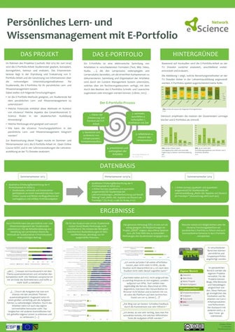 Poster eScience Abschluss des Clusterprojektes "E-Portfolio" 2014