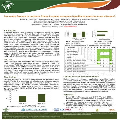 Can maize farmers in northern Ghana increase economic benefits by applying mo...