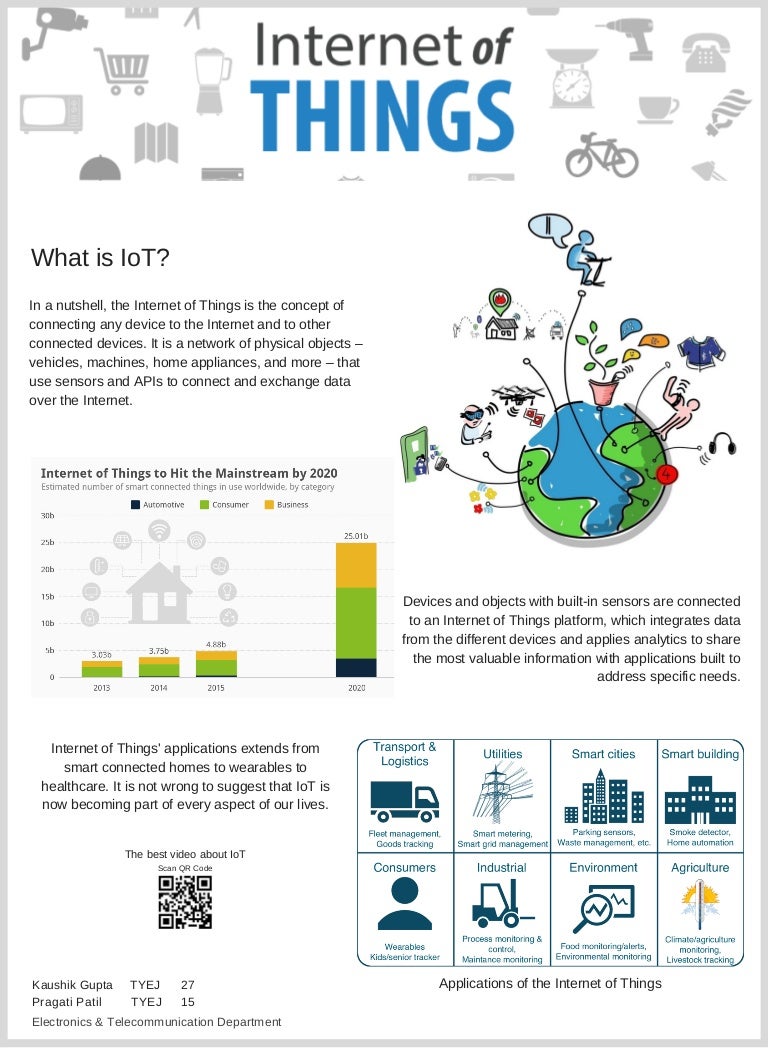 poster presentation on technical topics