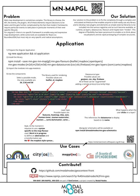 MN-MAP Poster for Foss4G2018