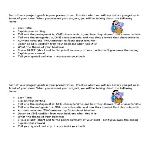 Poster map presentation