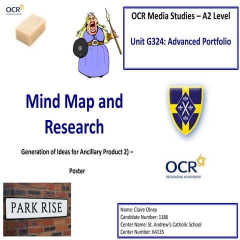 Poster Mind Map and Research