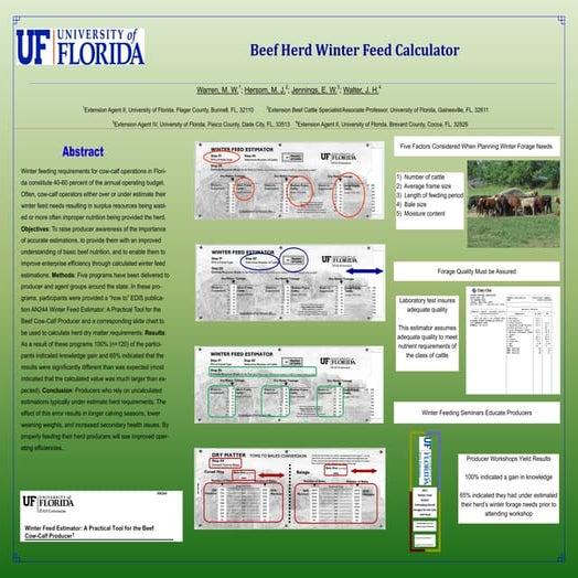 Poster nacaa winter feed estimator