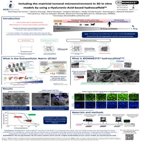 Poster - Including the matricial tumoral microenvironment in 3D in vitro mode...