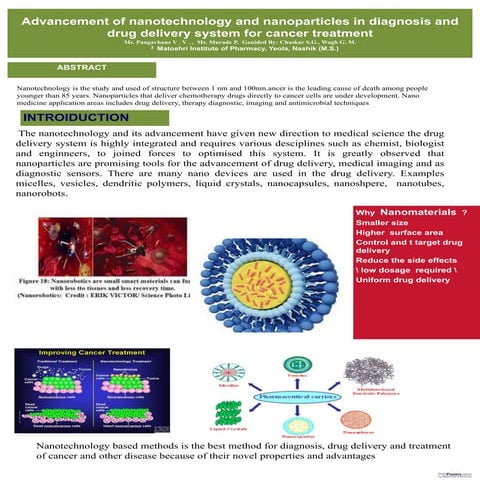 Nano drug delivery system for the cancer therapy | PPTX