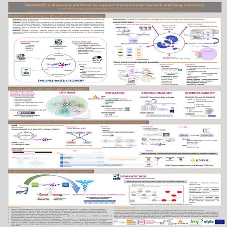 DisGeNET: a discovery platform to support translational research and drug dis...