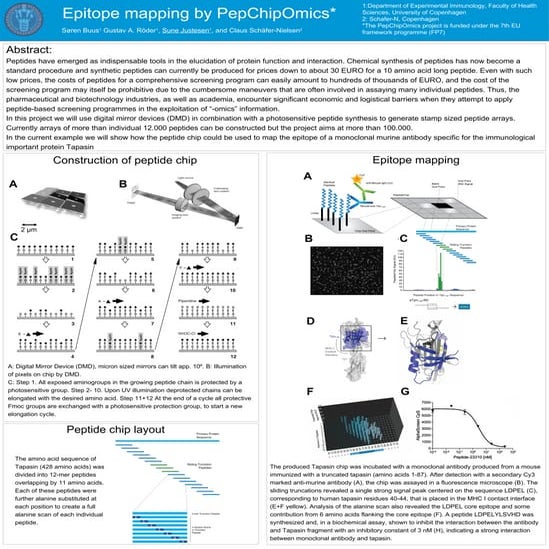 tboc fmoc protocol in solid phase peptide synthesis | PDF