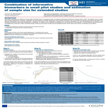 Combination of informative  biomarkers in small pilot studies and estimation ...
