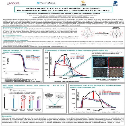 EFFECT OF METALLIC PHYTATES AS NOVEL AGRO-BASED PHOSPHOROUS FLAME RETARDANT A...