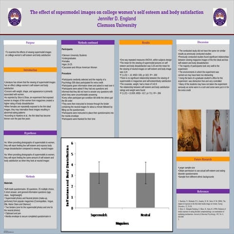 Poster presentation for Psychology 310 class