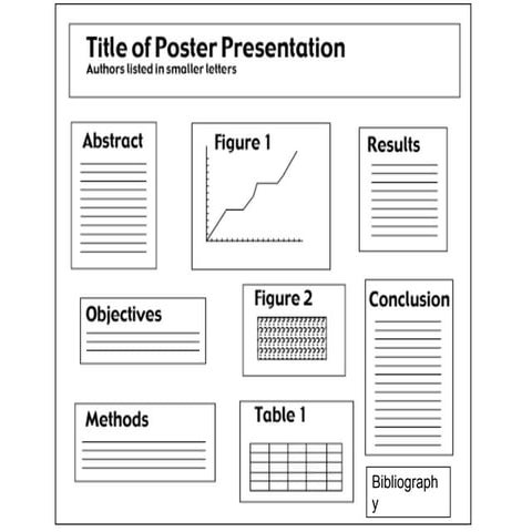Poster presentation