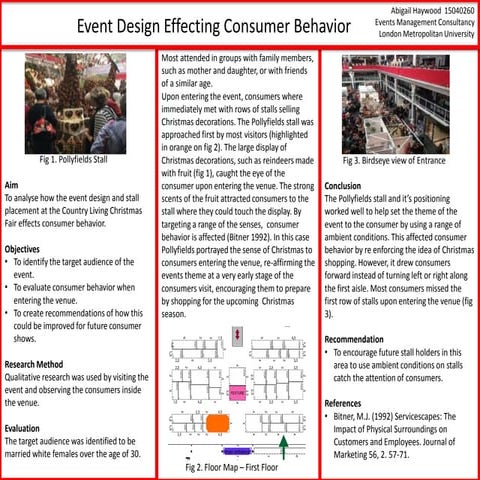 Poster Presentation Pptx