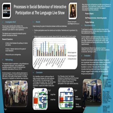 Event Management Poster | PPTX