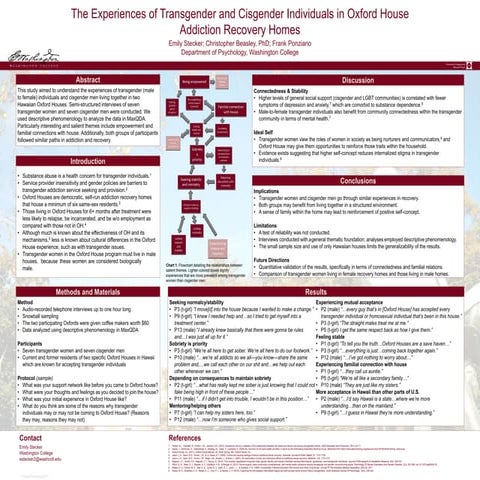 The Experiences of Transgender & Cisgender Individuals in Oxford House ...