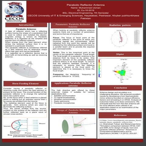 poster presentation, Muhammad Usman.pptx