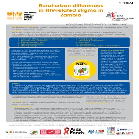 Stigma and Discrimination among people with HIV | PPTX