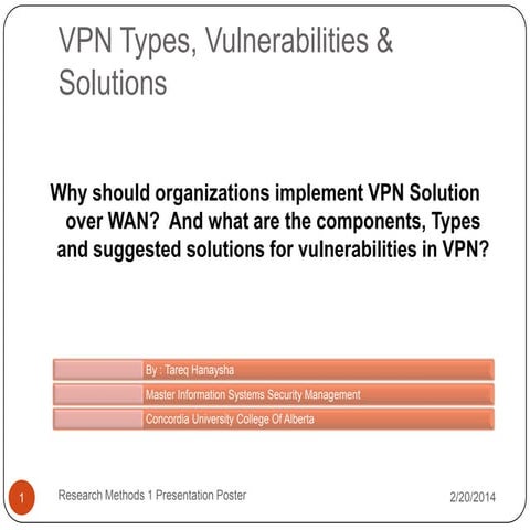 VPN Types, Vulnerabilities & Solutions - Tareq Hanaysha