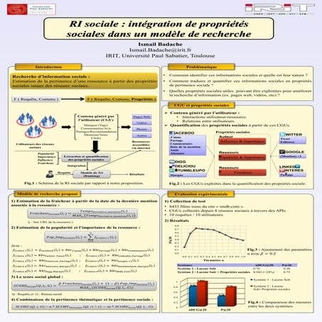 Poster Recherche d'Information Sociale