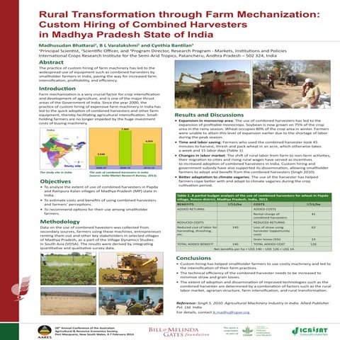 Rural Transformation through Farm Mechanization: Custom Hiring of Combined Ha...