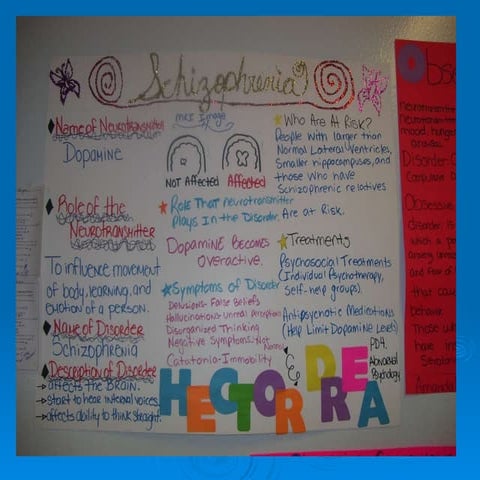 Neuron poems | PPT