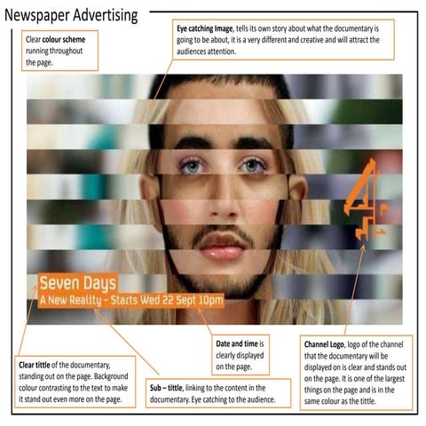 Newspaper Advertisements