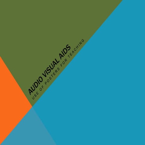 Posters, its types and use in education