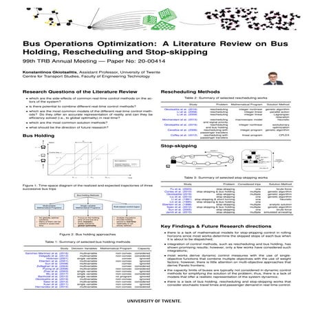 TRBAM2020 Public Transit posters - University of Twente.