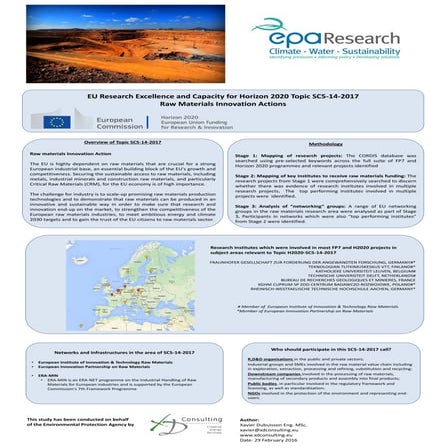 EU Research Excellence and Capacity for Horizon 2020 Topic SC5-14-2017 Raw Ma...