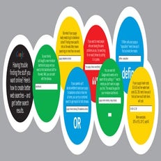 Poster Search Tips Final | PDF
