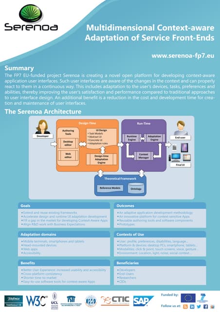 Poster Serenoa