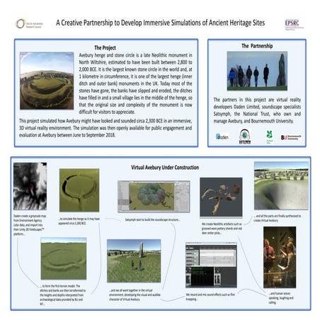 Virtual Avebury - and AHRC Project