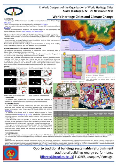 Oporto traditional buildings sustainable refurbishment: traditional buildings energy performance  