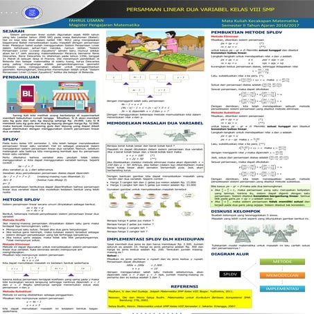 Poster Sistem Persamaan Linear Dua Variabel 