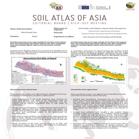 Soil Atlas of Asia: Nepal