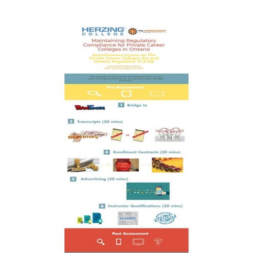 EDUC 5405 G Lesson Plan Posters (Thursday)