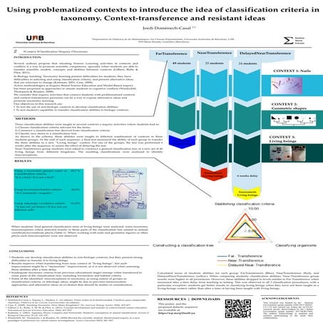 Using problematized contexts to introduce the idea of classification criteria in taxonomy. Context-transference and resistant ideas.