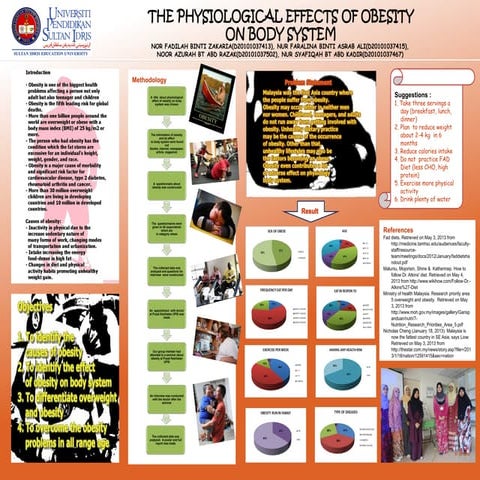 Poster the physiological effects of obesity on body system latest