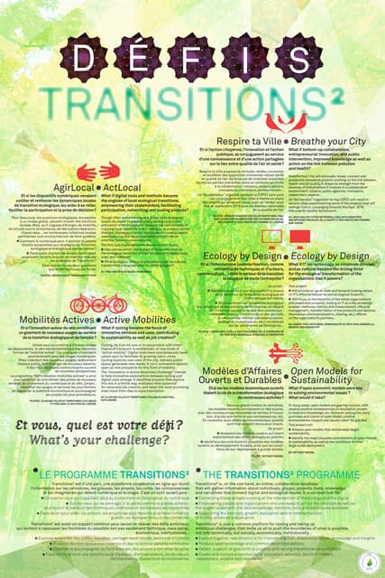 Poster Transitions2 - 2015