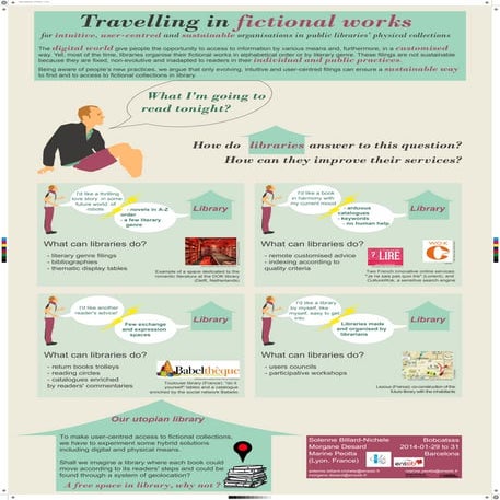 Travelling in Fictional Works