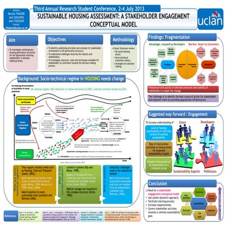 stakeholder analysis including problem tree | PPTX