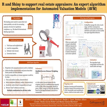 R and Shiny to support real estate appraisers: An expert algorithm implementa...