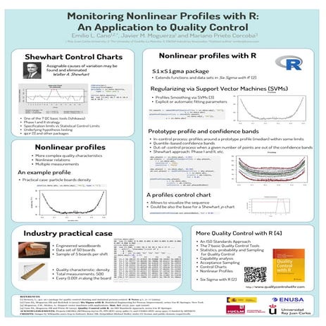 Monitoring nonlinear profiles with {R}: an application to quality control